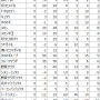 v23_fooddata01-min.png